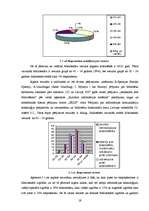 Referāts 'Bibliotekāra loma mūsdienu bibliotēku attīstībā', 19.