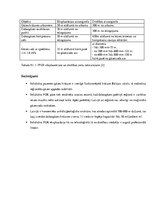 Konspekts 'Inčukalna pazemes gāzes krātuve', 7.