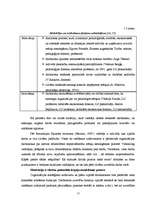 Diplomdarbs 'Personāla motivācijas sistēma AS "Hansabanka" ', 11.