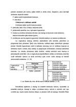 Diplomdarbs 'Personāla motivācijas sistēma AS "Hansabanka" ', 12.