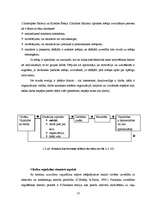 Diplomdarbs 'Personāla motivācijas sistēma AS "Hansabanka" ', 13.