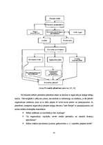 Diplomdarbs 'Personāla motivācijas sistēma AS "Hansabanka" ', 20.