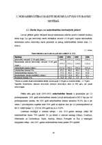 Diplomdarbs 'Personāla motivācijas sistēma AS "Hansabanka" ', 29.