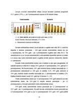 Diplomdarbs 'Personāla motivācijas sistēma AS "Hansabanka" ', 30.