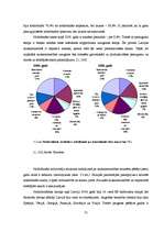 Diplomdarbs 'Personāla motivācijas sistēma AS "Hansabanka" ', 31.