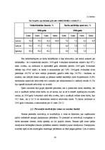 Diplomdarbs 'Personāla motivācijas sistēma AS "Hansabanka" ', 36.