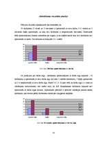 Diplomdarbs 'Personāla motivācijas sistēma AS "Hansabanka" ', 56.