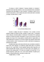 Diplomdarbs 'Personāla motivācijas sistēma AS "Hansabanka" ', 57.