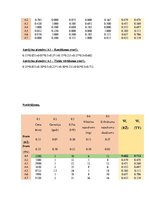 Paraugs 'Lēmumu analīzes metodes. Daudzkritēriju lēmumu pieņemšanas uzdevumi', 12.