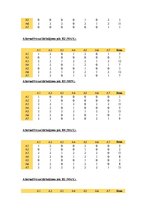 Paraugs 'Lēmumu analīzes metodes. Daudzkritēriju lēmumu pieņemšanas uzdevumi', 17.