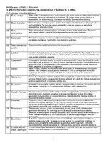 Konspekts 'Patstāvīgais darbs - skaidrojošā vārdnīca (lipīdi)', 2.