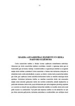 Diplomdarbs 'Darba organizācija un darba aizsardzība tirdzniecības sfērā', 21.