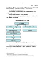 Diplomdarbs 'Darba organizācija un darba aizsardzība tirdzniecības sfērā', 48.