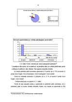 Diplomdarbs 'Darba organizācija un darba aizsardzība tirdzniecības sfērā', 59.