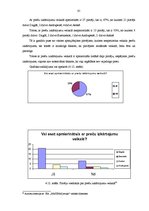 Diplomdarbs 'Darba organizācija un darba aizsardzība tirdzniecības sfērā', 61.