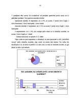 Diplomdarbs 'Darba organizācija un darba aizsardzība tirdzniecības sfērā', 62.