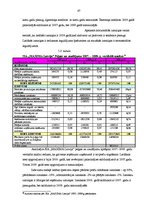 Diplomdarbs 'Darba organizācija un darba aizsardzība tirdzniecības sfērā', 67.