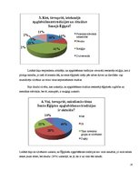 Referāts 'Seno ēģiptiešu ticības ietekme uz apglabāšanas tradīcijām', 24.