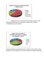 Referāts 'Seno ēģiptiešu ticības ietekme uz apglabāšanas tradīcijām', 25.