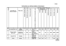 Referāts 'Sekcijas skapja izgatavošanas tehnoloģiskās plūsmas projekts', 11.