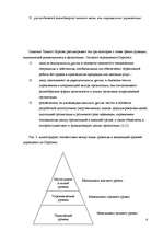 Referāts 'Уровни менеджмента в организации', 6.