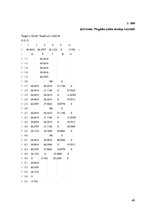 Diplomdarbs 'Piegādes ķēžu optimizācijas modeļa izstrāde matemātiskās modelēšanas valodā AMPL', 69.