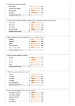 Referāts 'SIA "Travel Art" mērķa tirgus izpēte, tā vajadzības un vēlmes', 2.
