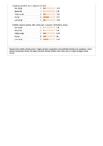 Referāts 'SIA "Travel Art" mērķa tirgus izpēte, tā vajadzības un vēlmes', 4.