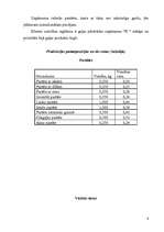 Biznesa plāns 'Biznesa plāns gaļas pārstrādes uzņēmumam', 4.