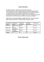 Biznesa plāns 'Biznesa plāns gaļas pārstrādes uzņēmumam', 22.