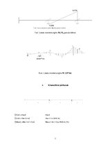 Paraugs 'Nepārtrauktas sijas aprēķins', 7.