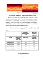 Prakses atskaite 'Praktiskais darbs klimatoloģijā', 12.