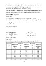 Prakses atskaite 'Praktiskais darbs klimatoloģijā', 15.