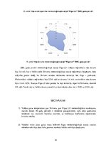 Prakses atskaite 'Praktiskais darbs klimatoloģijā', 18.