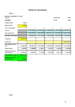 Referāts 'Company "Damixa"', 32.