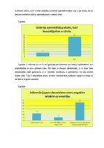 Referāts 'Solārija apmeklētāju paradumi un solāriju izmantošanas biežums', 7.