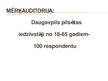 Prezentācija 'Daugavpils iedzīvotāju informētība par hepatītu A un tā profilaksi', 8.
