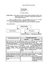 Konspekts 'Politoloģija', 1.