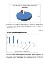 Referāts 'Preču izvietojuma ietekme uz pircēja izvēli', 23.