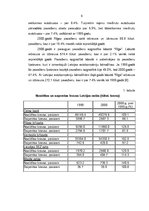 Referāts 'Liepājas ostas ekonomiskais stāvoklis', 8.
