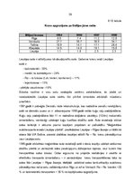 Referāts 'Liepājas ostas ekonomiskais stāvoklis', 39.
