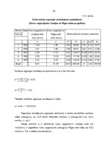 Referāts 'Liepājas ostas ekonomiskais stāvoklis', 50.