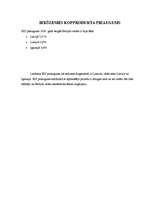 Konspekts 'Baltijas valstu makroekonomiskie rādītāji', 4.