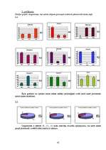 Referāts 'Krāsu psiholoģiskā ietekme jauniešu vecuma posmā', 42.