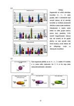 Referāts 'Krāsu psiholoģiskā ietekme jauniešu vecuma posmā', 43.