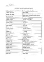 Referāts 'Krāsu psiholoģiskā ietekme jauniešu vecuma posmā', 58.