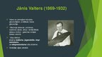 Prezentācija 'Ievērojamākie Latvijas mākslinieki 20.gs.', 14.