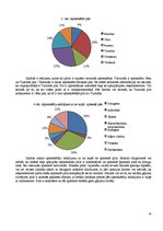 Referāts 'Viduslaiku piļu - Bauskas, Cēsu, Raunas, Turaidas, Valmieras un Ventspils - izma', 24.