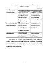 Diplomdarbs 'Инструменты обеспечения осуществления платежей и исполнения договорных обязатель', 9.