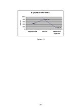 Diplomdarbs 'Инструменты обеспечения осуществления платежей и исполнения договорных обязатель', 76.